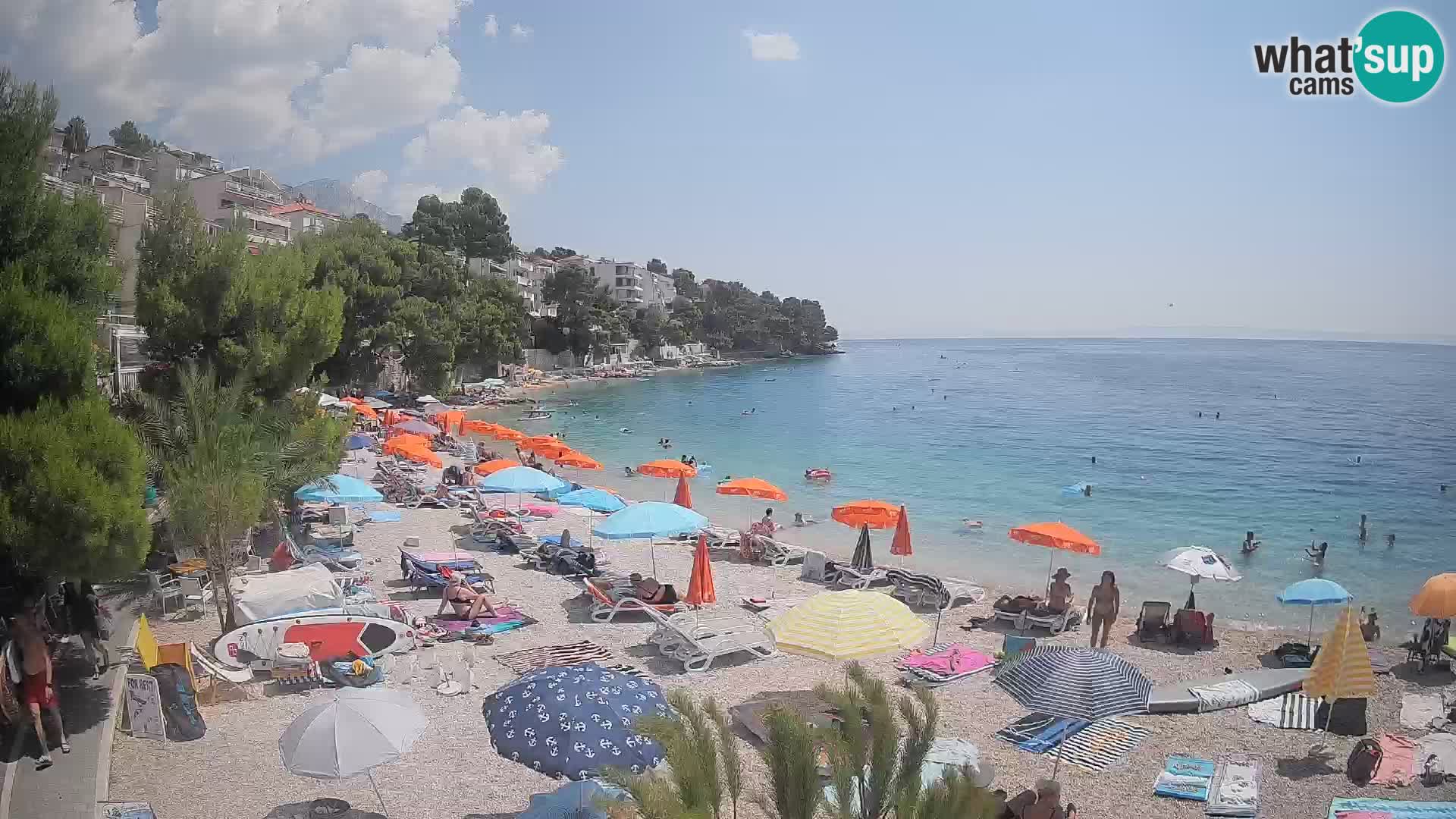 Webcam Plage Lučica Brela – Vue en direct sur la côte adriatique