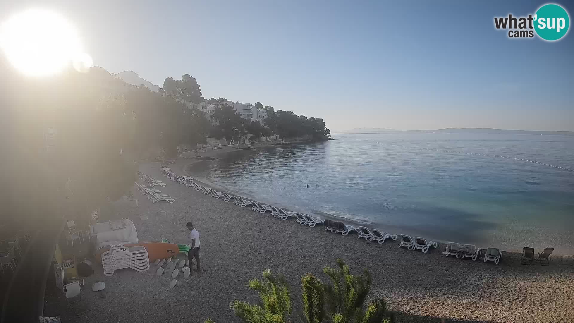 Web kamera Plaža Lučica Brela – Pogled uživo na jadransku obalu