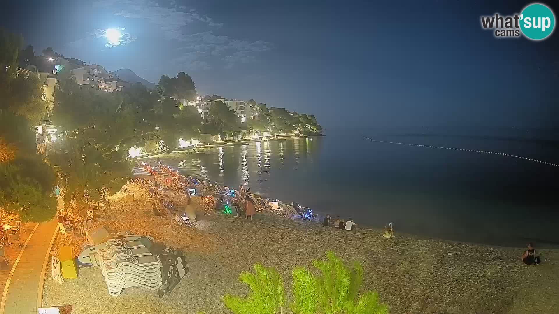 Spletna kamera Plaža Lučica Brela – Pogled v živo na Jadransko obalo