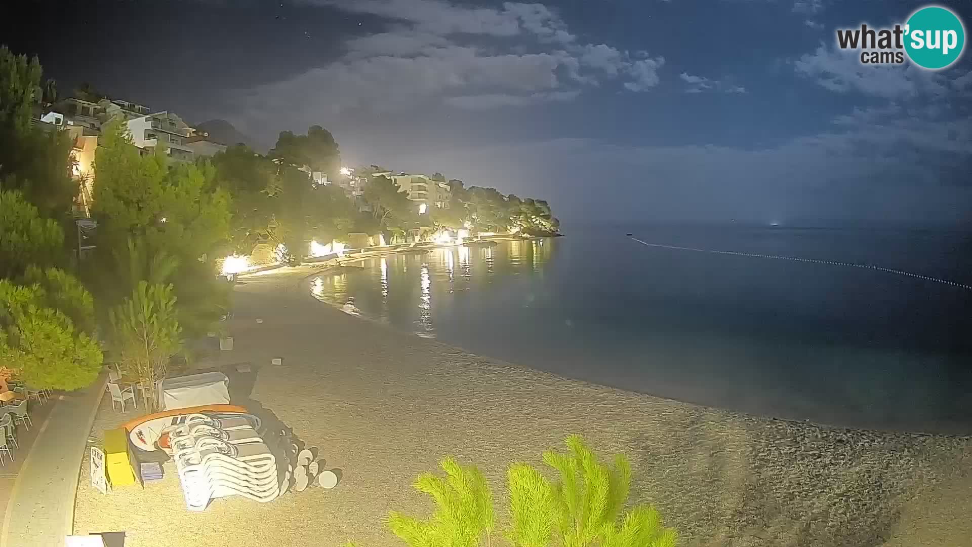 Webcam Plage Lučica Brela – Vue en direct sur la côte adriatique