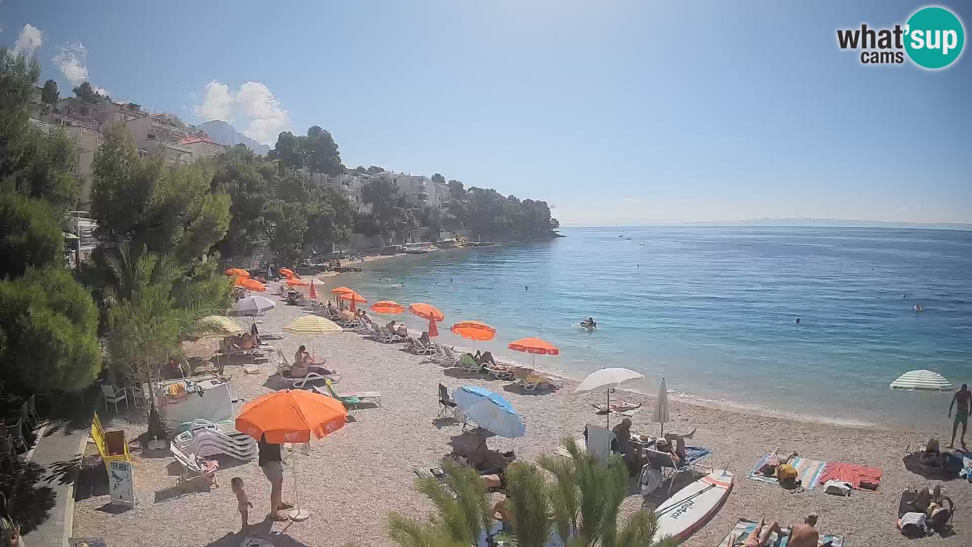 Web kamera Plaža Lučica Brela – Pogled uživo na jadransku obalu