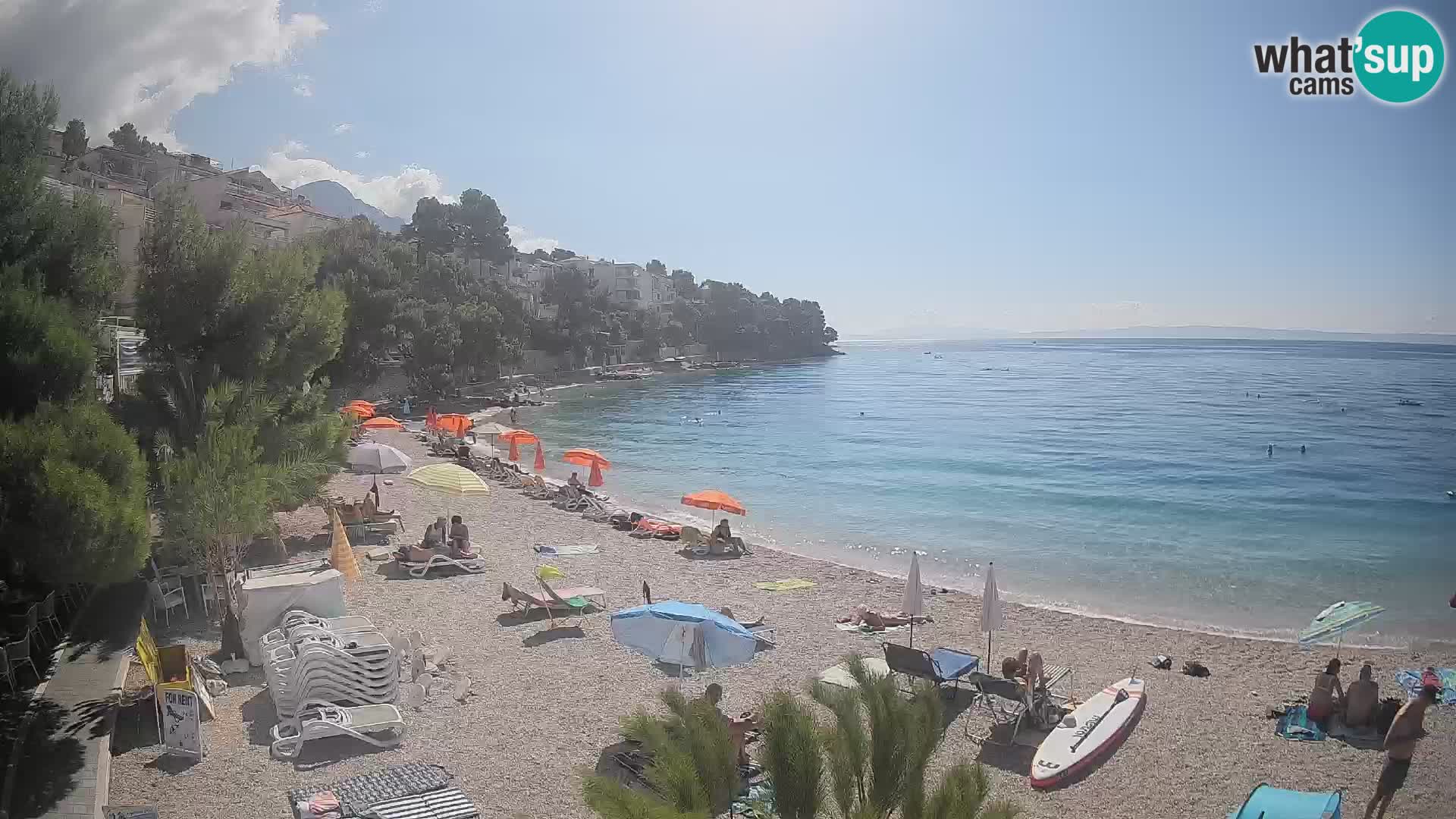 Webcam Plage Lučica Brela – Vue en direct sur la côte adriatique