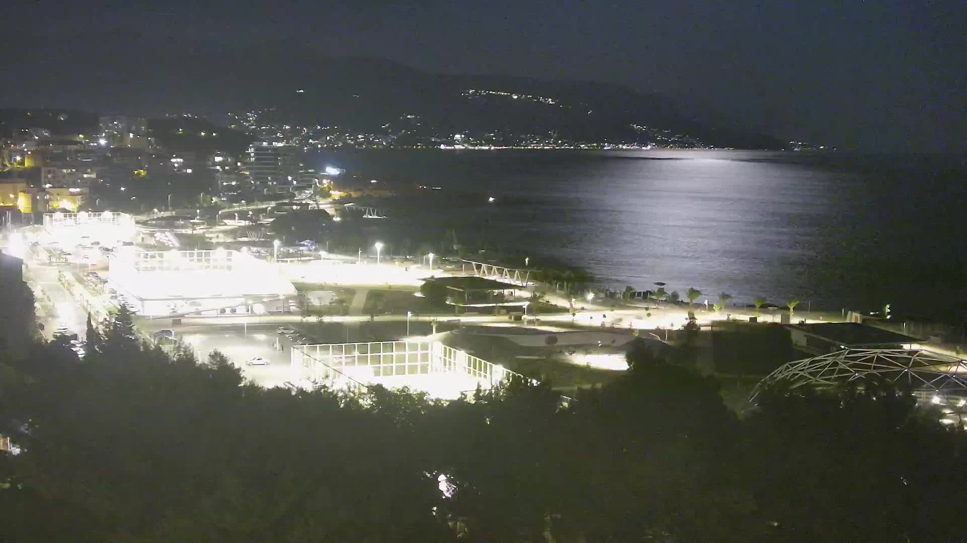 plaza-znjan-i-sportski-sadrzaji-split