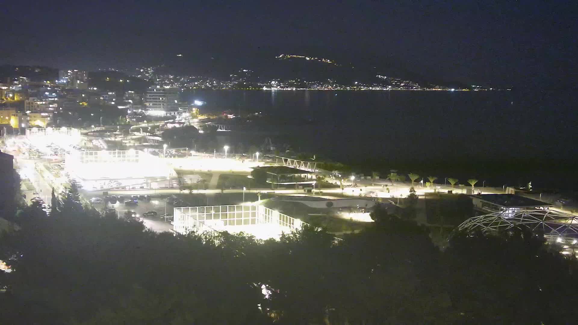 Plaža Žnjan in športni objekti – Split