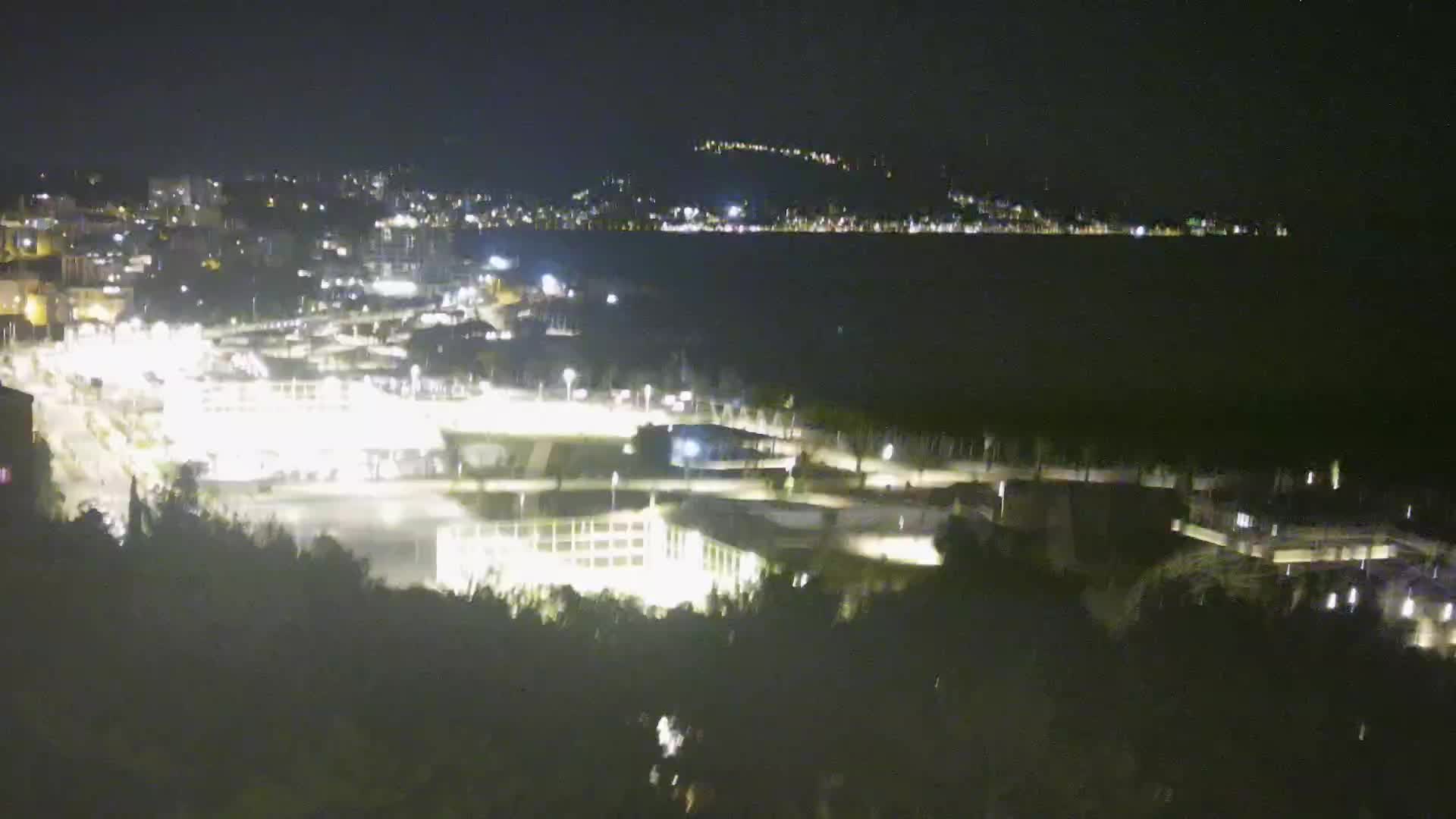 Strand Žnjan und Sportanlagen – Split