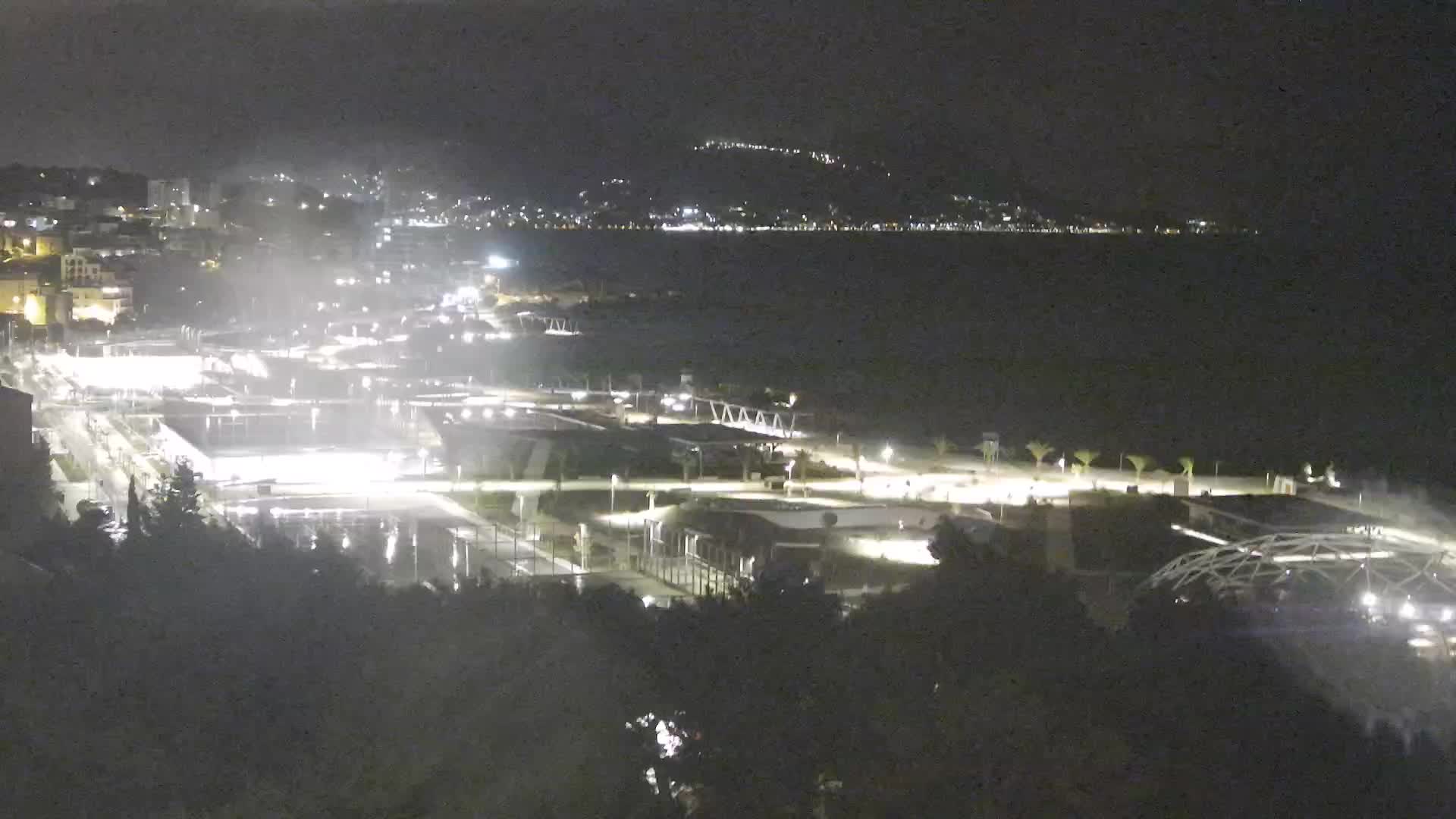 Plaža Žnjan in športni objekti – Split