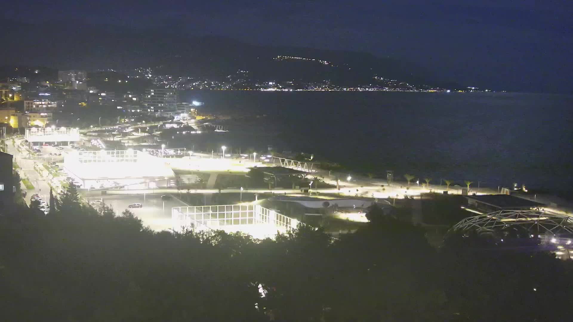 Plage Žnjan et installations sportives – Split