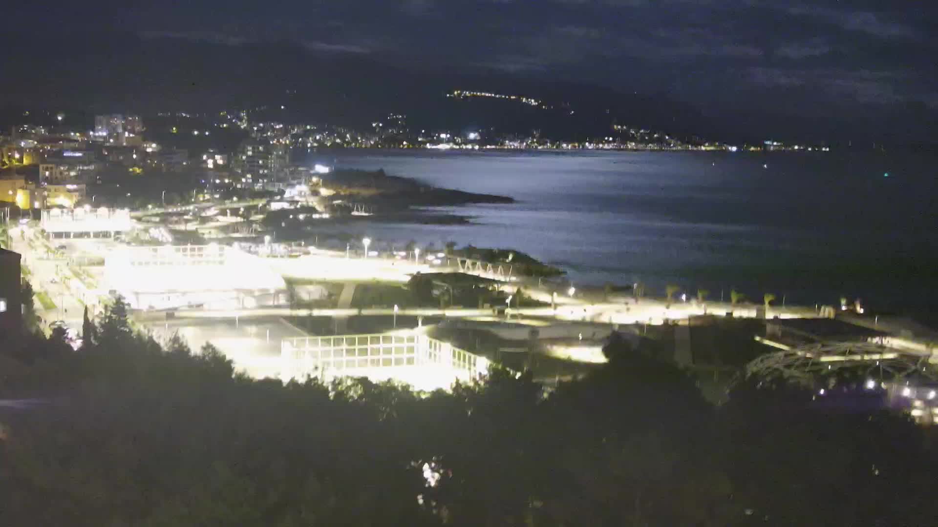 Žnjan beach and sports facilities – Split