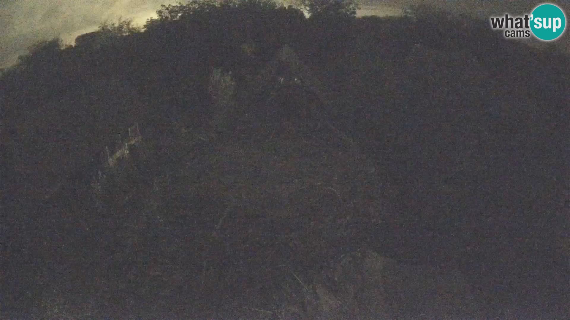 Webcam Europäisches Storchendorf – Naturpark Lonjsko polje