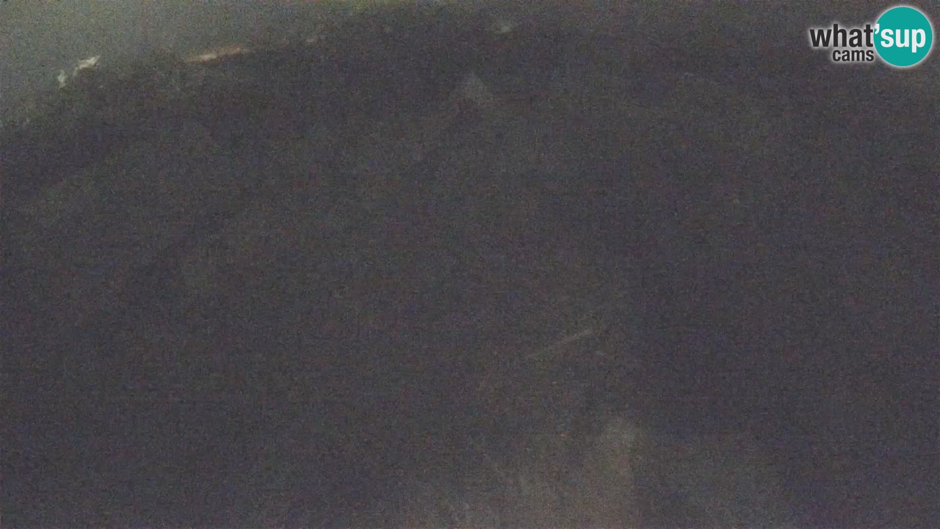 Webcam Europäisches Storchendorf – Naturpark Lonjsko polje