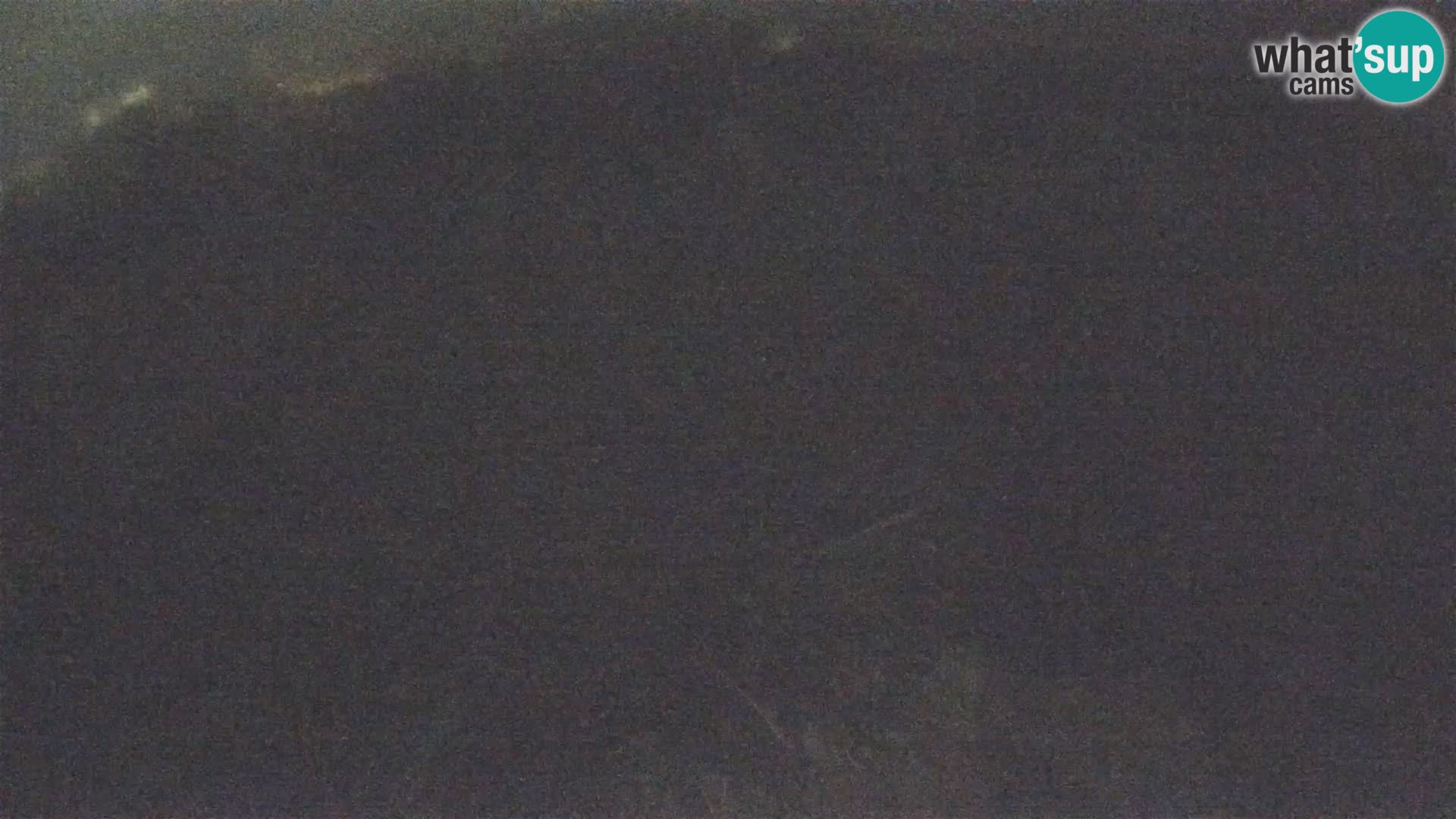 Webcam Europäisches Storchendorf – Naturpark Lonjsko polje