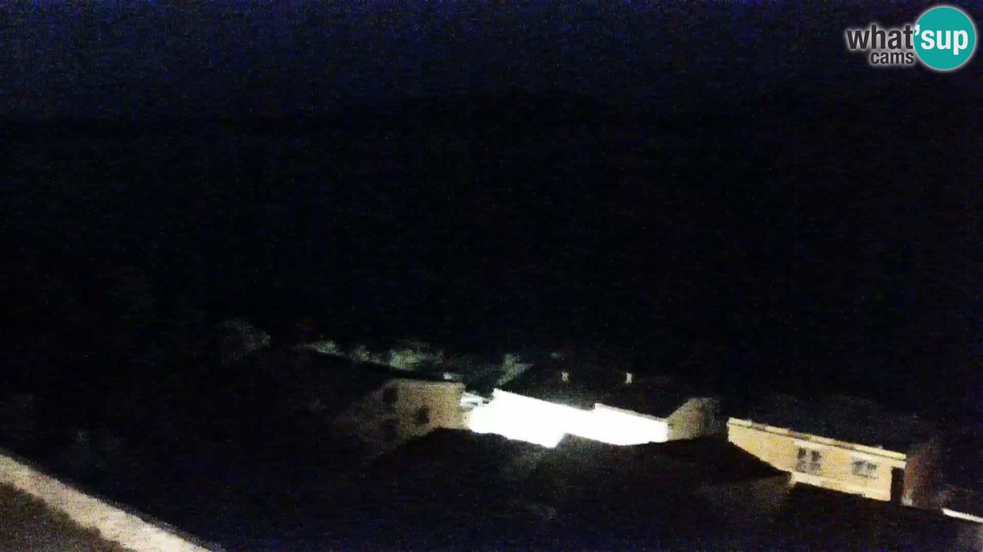 Webcam Drage – panorama view