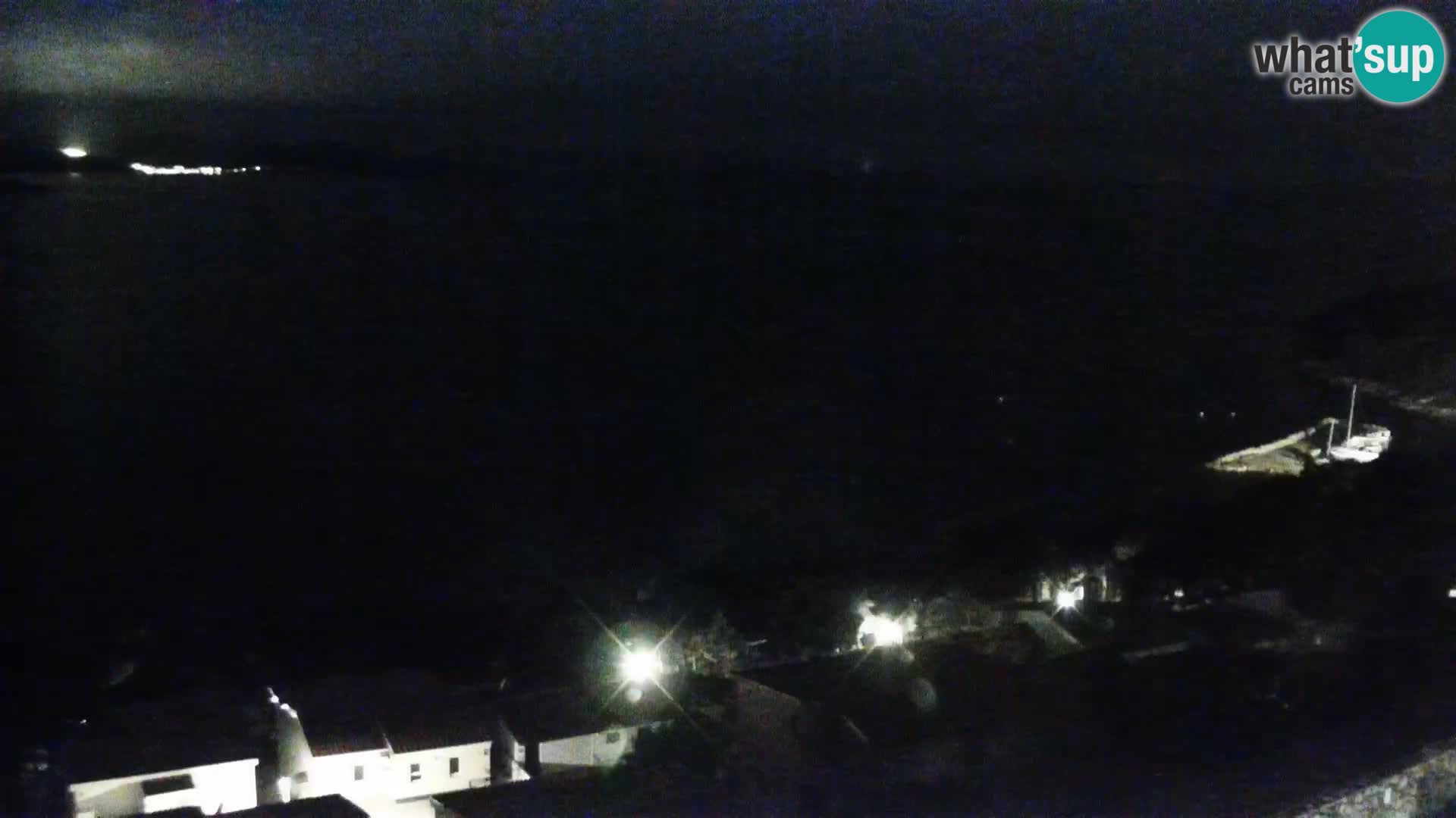 Webcam Drage – panorama view