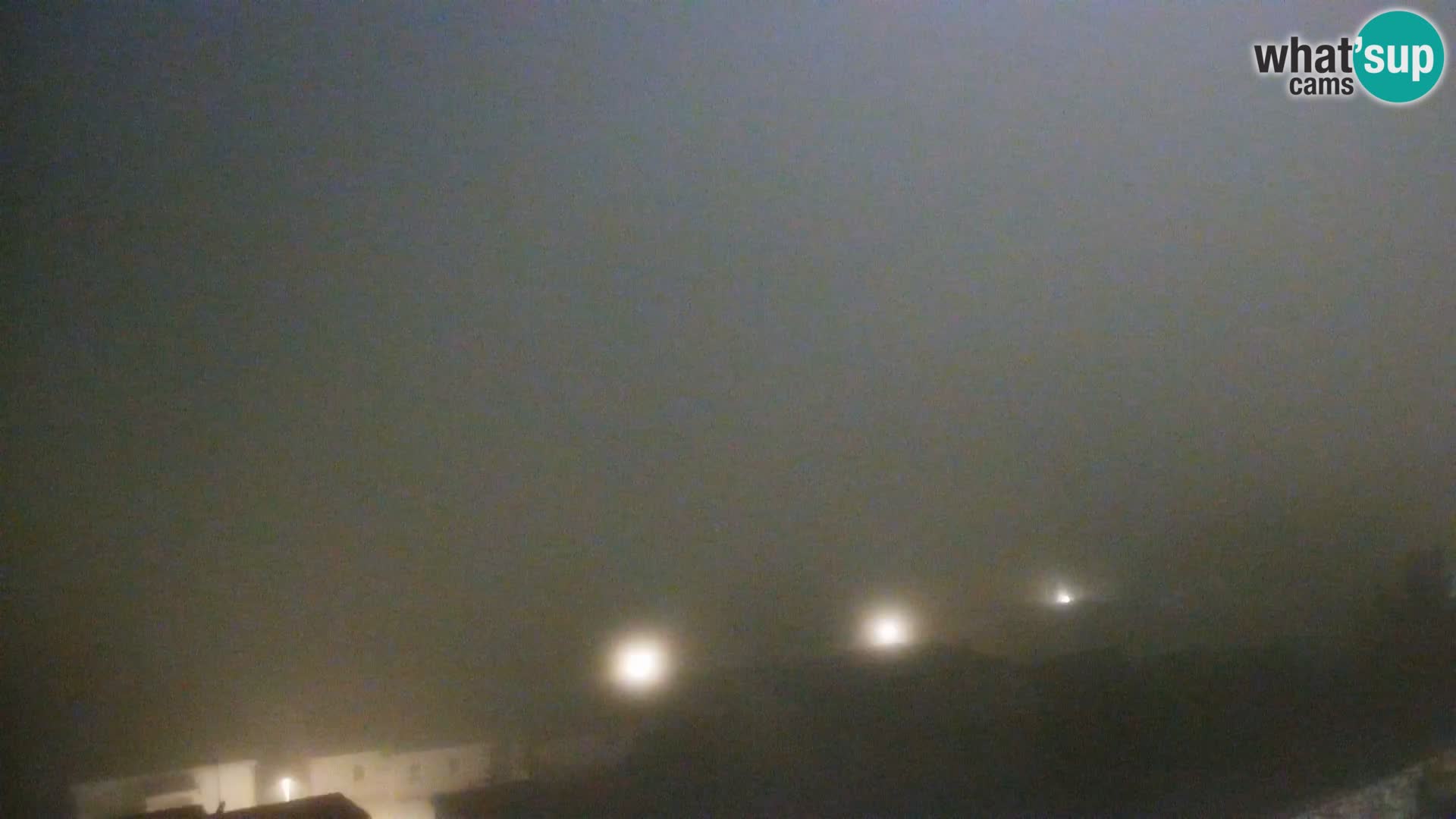 Webcam Drage – panorama view