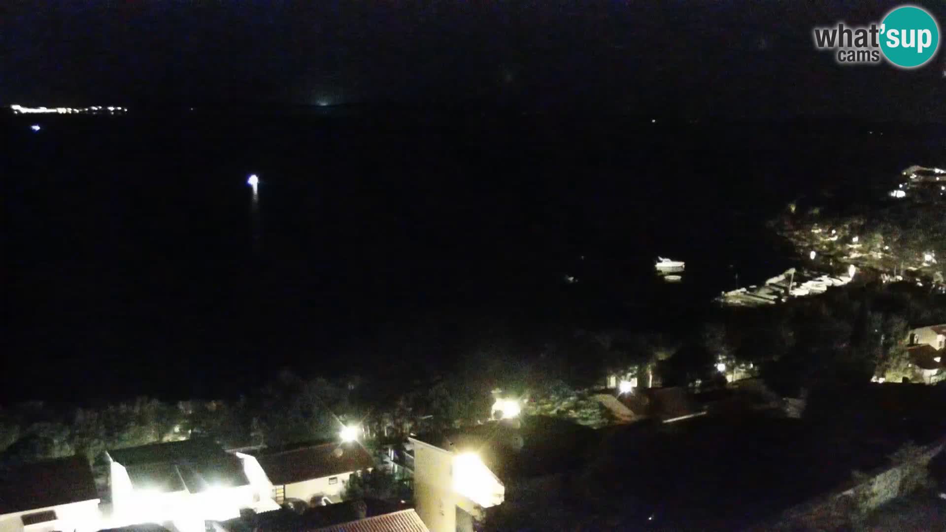 Webcam Drage – panorama view
