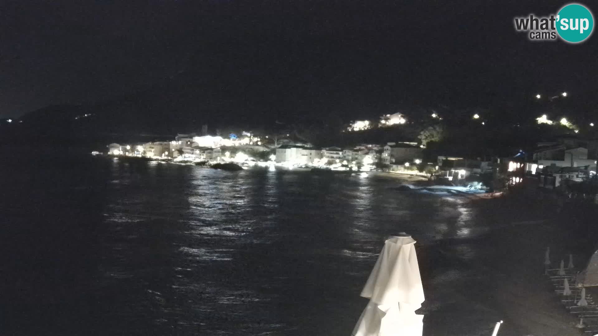 Webcam Drašnice (Podgora)  – Plage