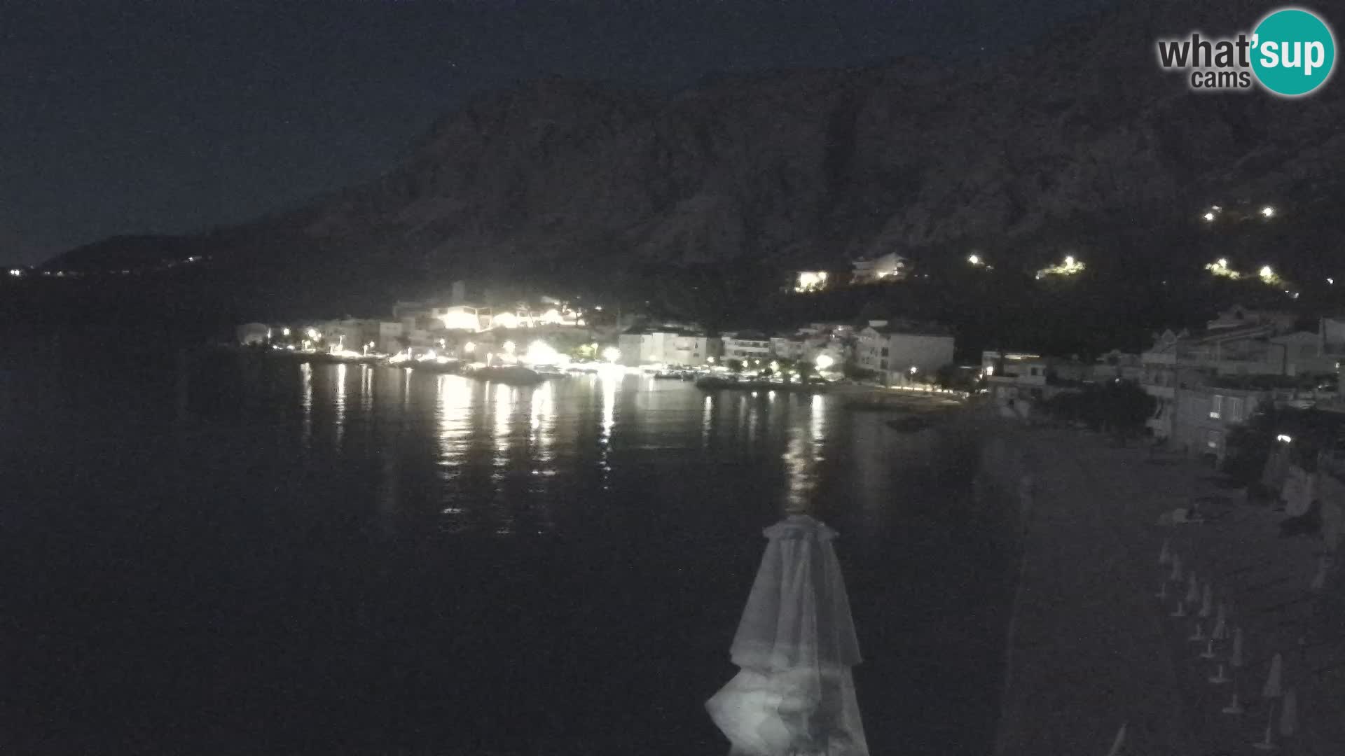 Web camera - Drašnice