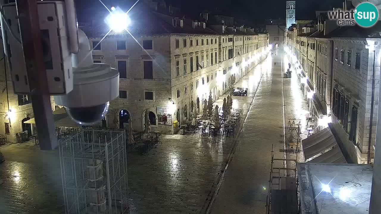 Web kamera Dubrovnik – panorama stari grad