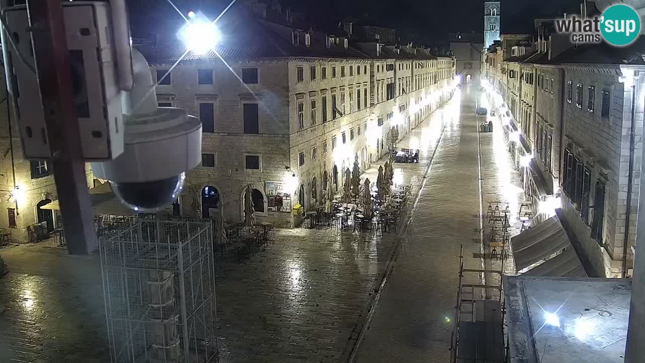 Kamera v zivo Dubrovnik – panorama na stari del mesta