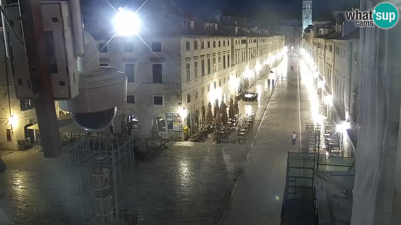 Webcam live Dubrovnik – panorama della città vecchia