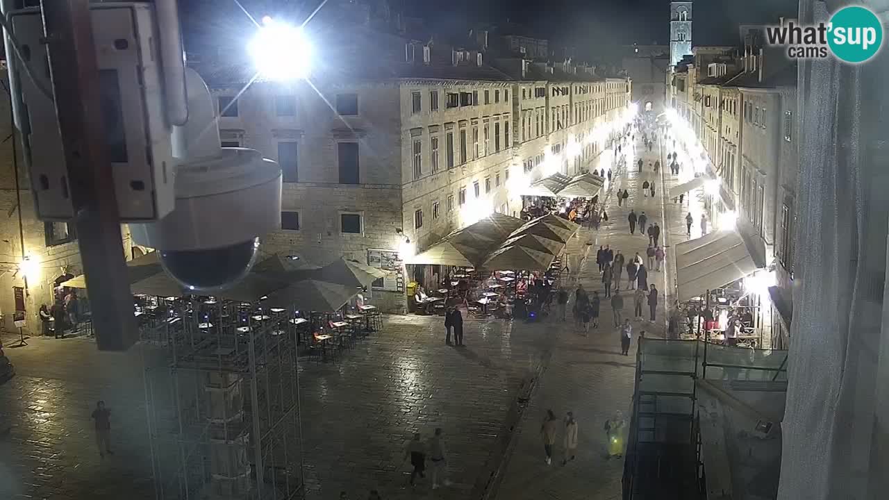 Web kamera Dubrovnik – panorama stari grad