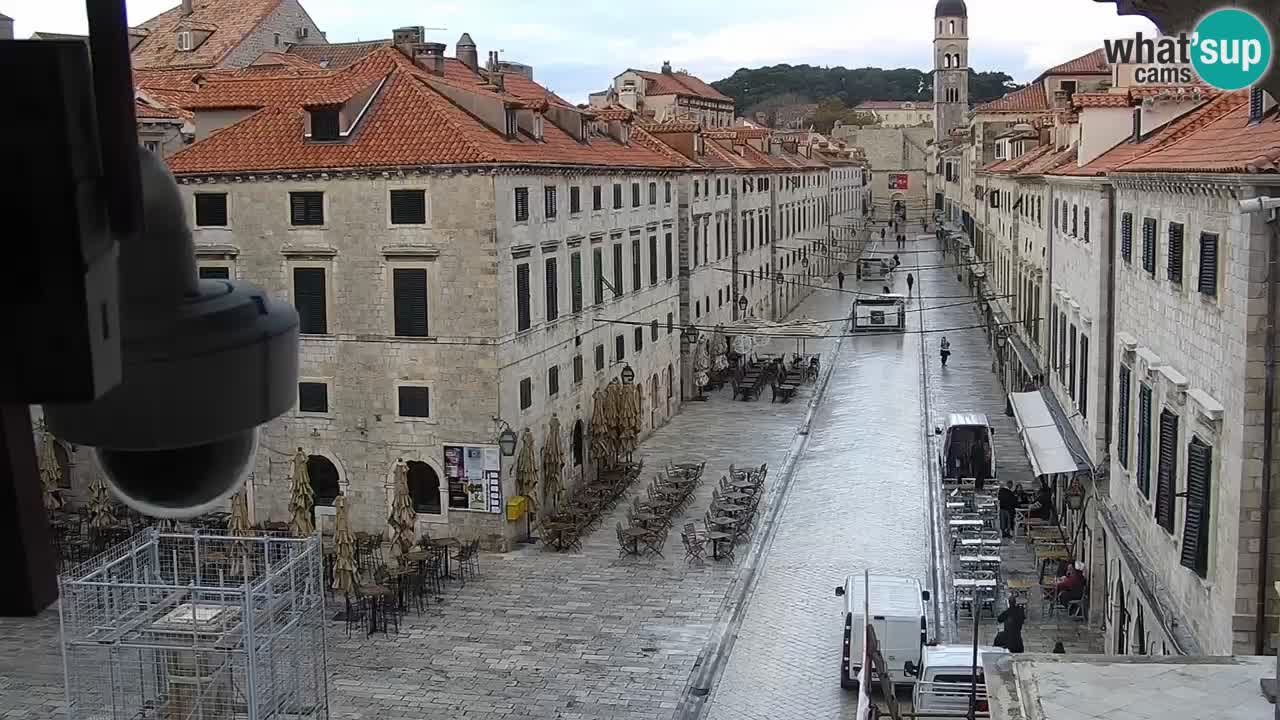 Web kamera Dubrovnik – panorama stari grad