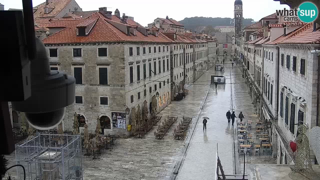 Webcam Dubrovnik – Panorama der Altstadt