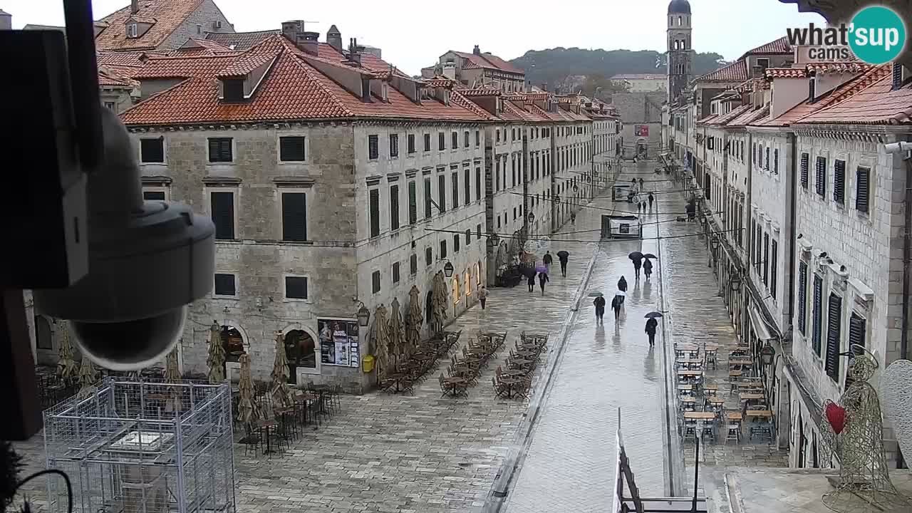 Kamera v zivo Dubrovnik – panorama na stari del mesta