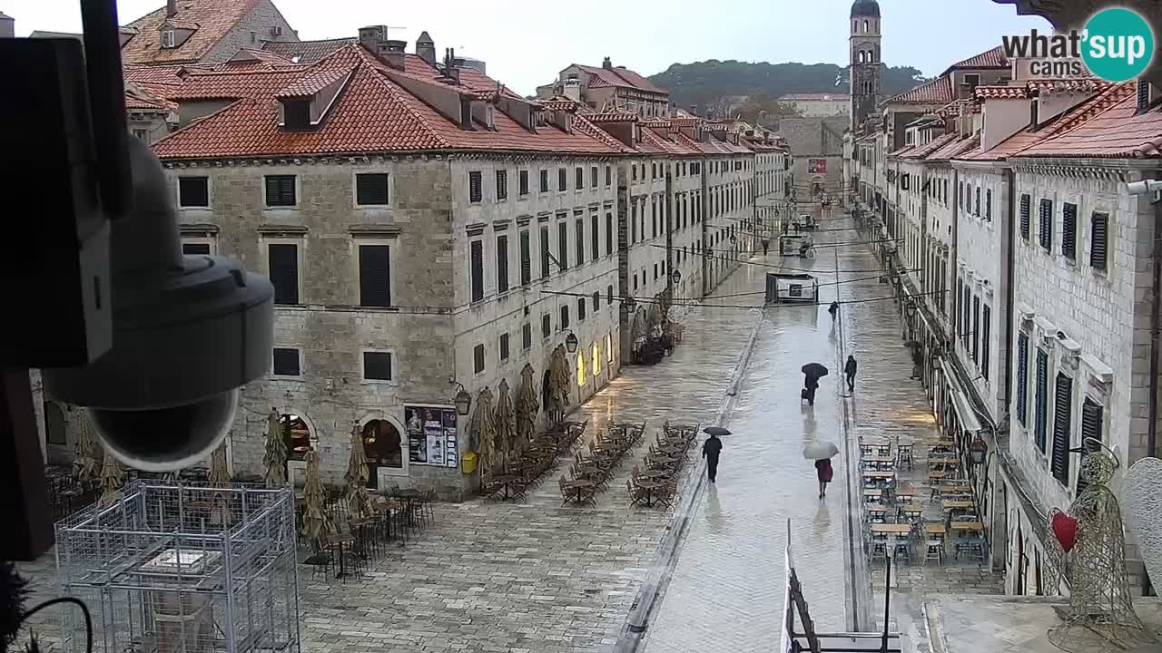 Kamera v zivo Dubrovnik – panorama na stari del mesta