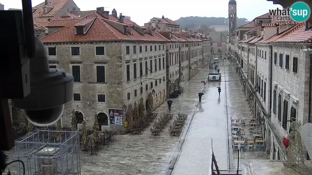 Kamera v zivo Dubrovnik – panorama na stari del mesta