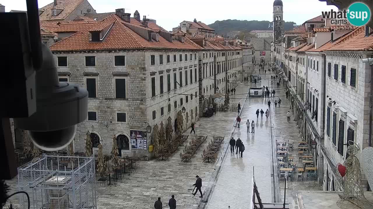 Web kamera Dubrovnik – panorama stari grad