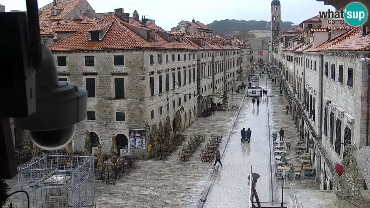 Web kamera Dubrovnik – panorama stari grad