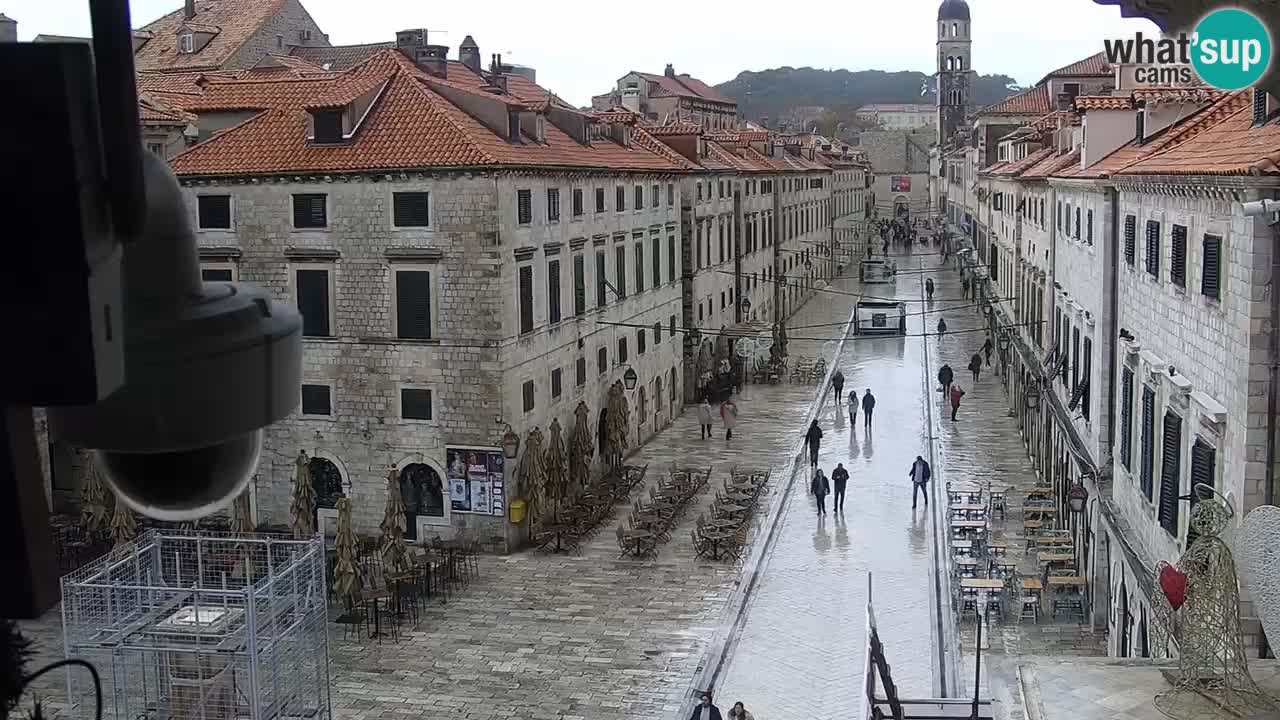 Kamera uživo Dubrovnik – Placa / Štradun