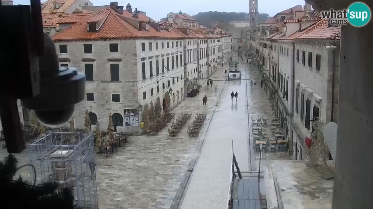 Kamera v zivo Dubrovnik – panorama na stari del mesta