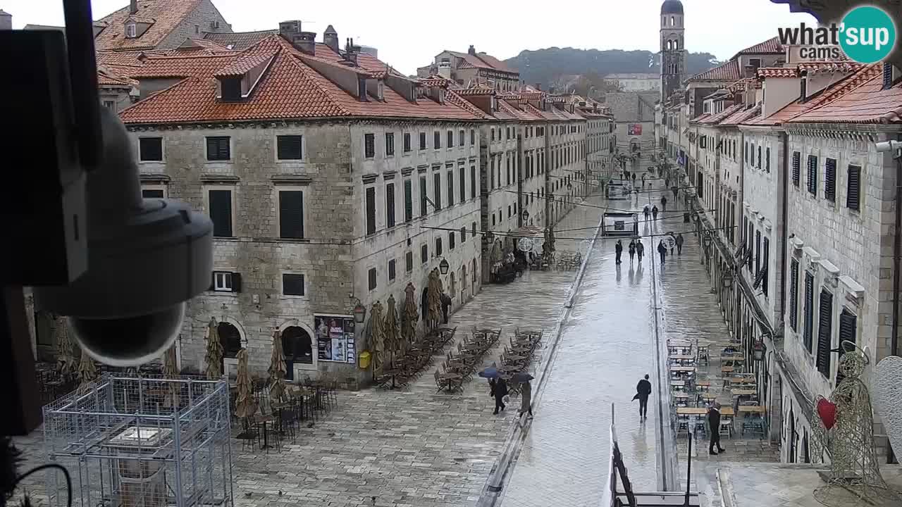 Web kamera Dubrovnik – panorama stari grad