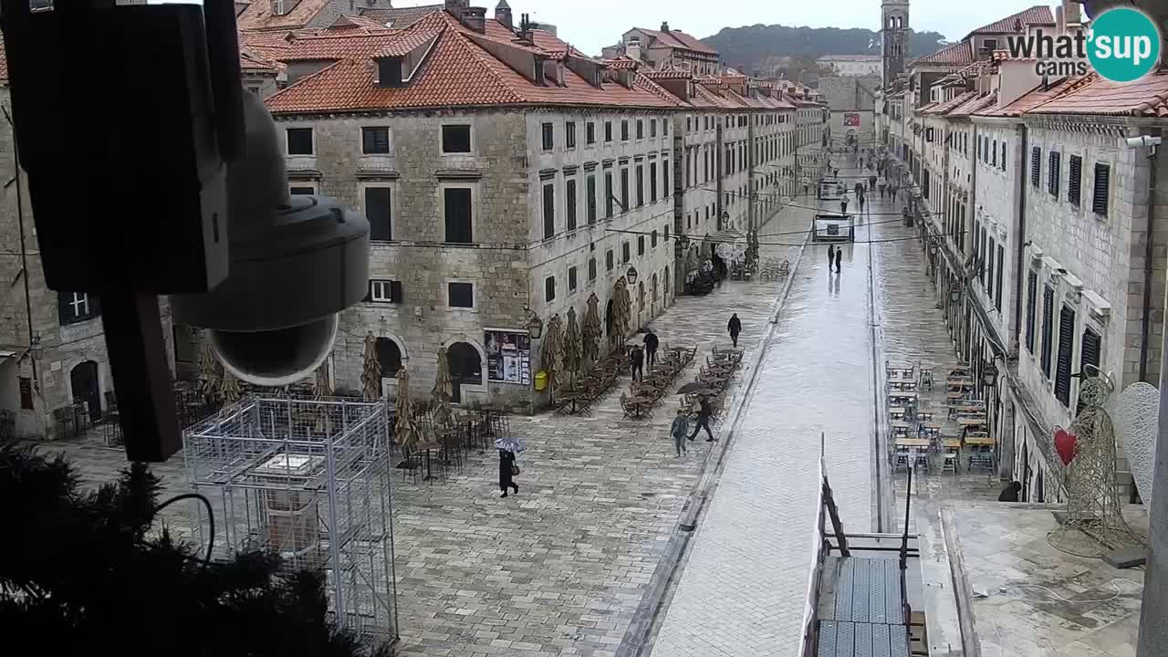 Web kamera Dubrovnik – panorama stari grad