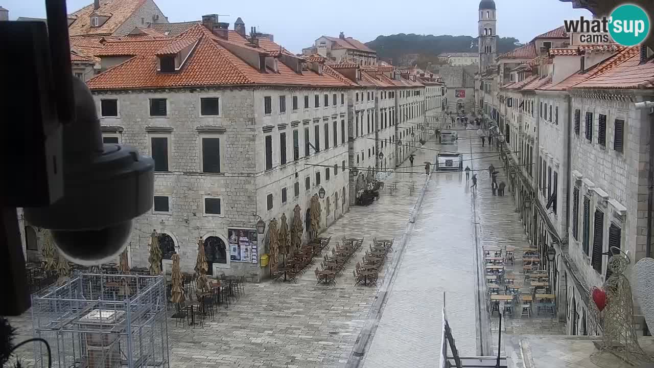 Webcam Dubrovnik – Panorama der Altstadt