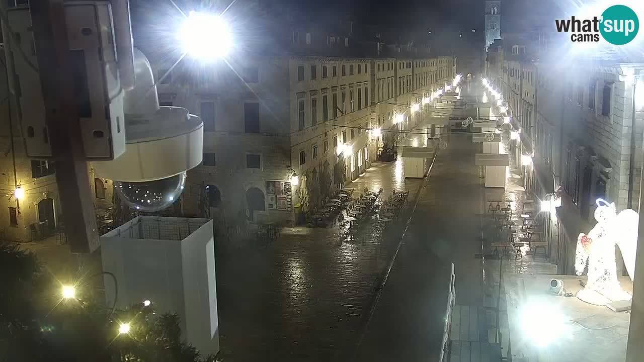 Webcam Dubrovnik – Panorama der Altstadt