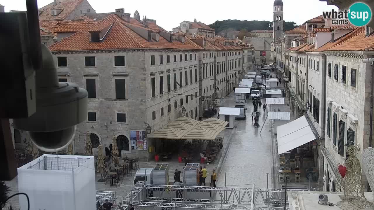 Kamera v zivo Dubrovnik – panorama na stari del mesta