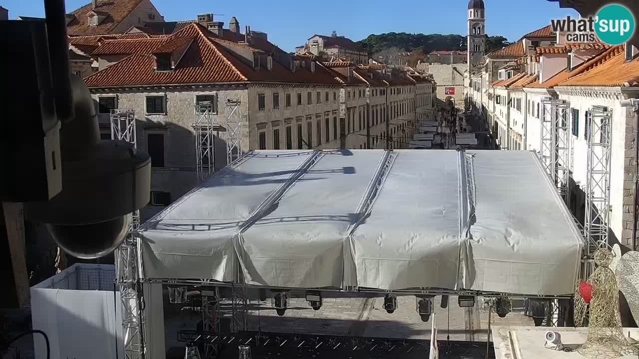 Kamera v zivo Dubrovnik – panorama na stari del mesta