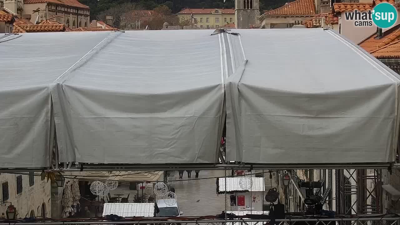 Kamera v zivo Dubrovnik – panorama na stari del mesta