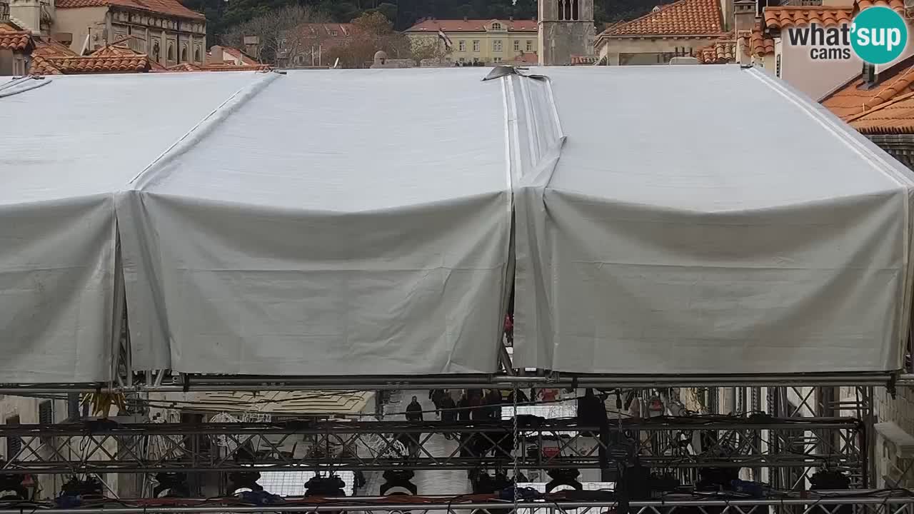 Kamera v zivo Dubrovnik – panorama na stari del mesta