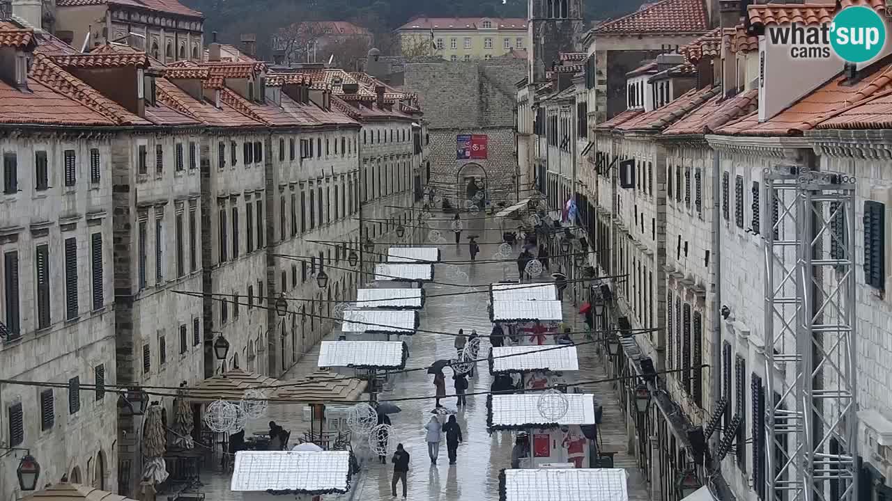 Webcam Dubrovnik – panorama of Old Town