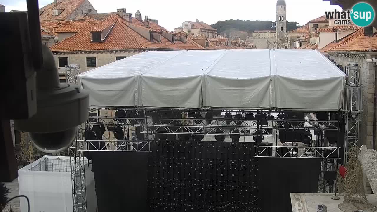 Kamera v zivo Dubrovnik – panorama na stari del mesta