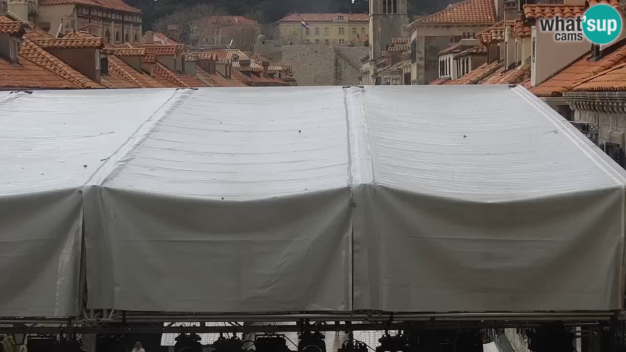 Kamera v zivo Dubrovnik – panorama na stari del mesta