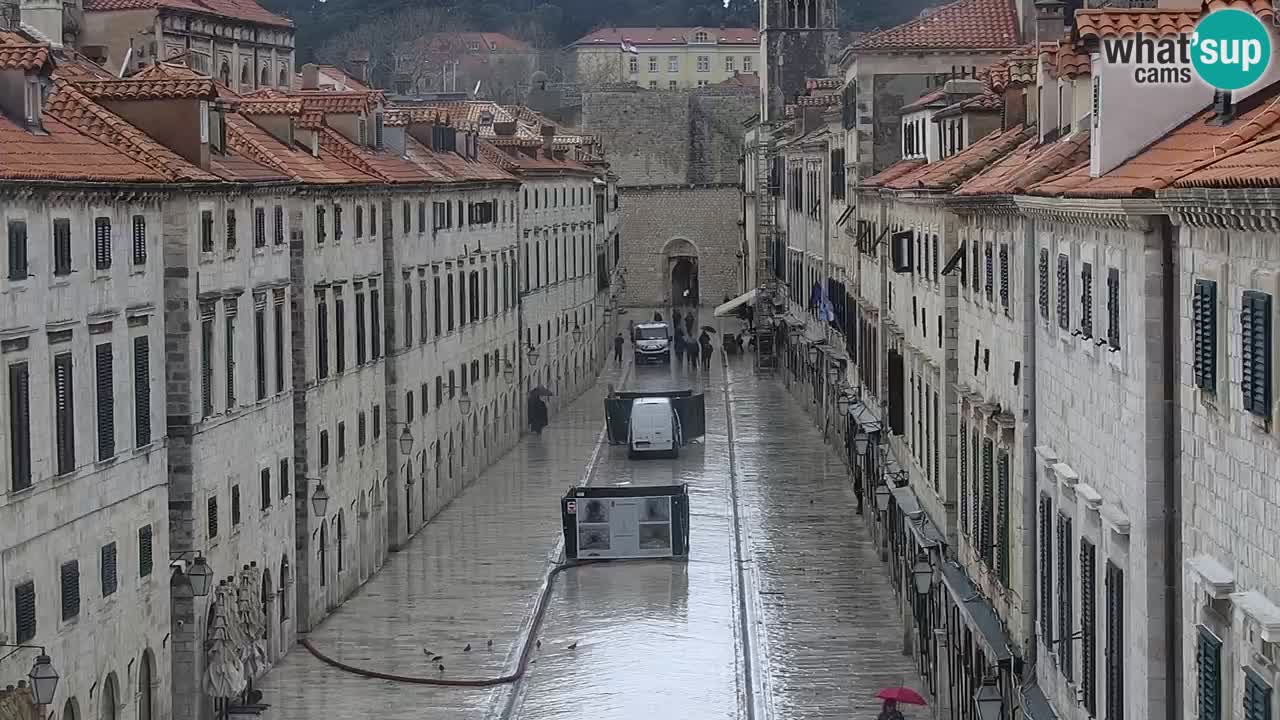 Web kamera Dubrovnik – panorama stari grad