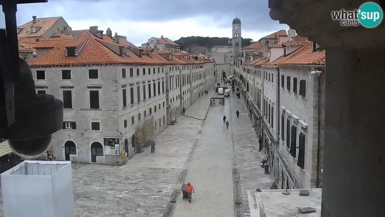 Web kamera Dubrovnik – panorama stari grad