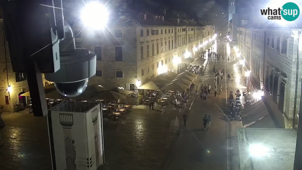 Kamera v zivo Dubrovnik – panorama na stari del mesta