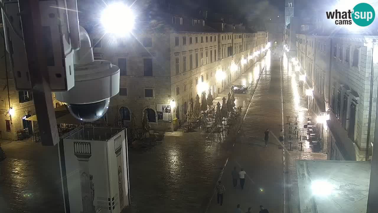 Webcam Dubrovnik – Panorama der Altstadt
