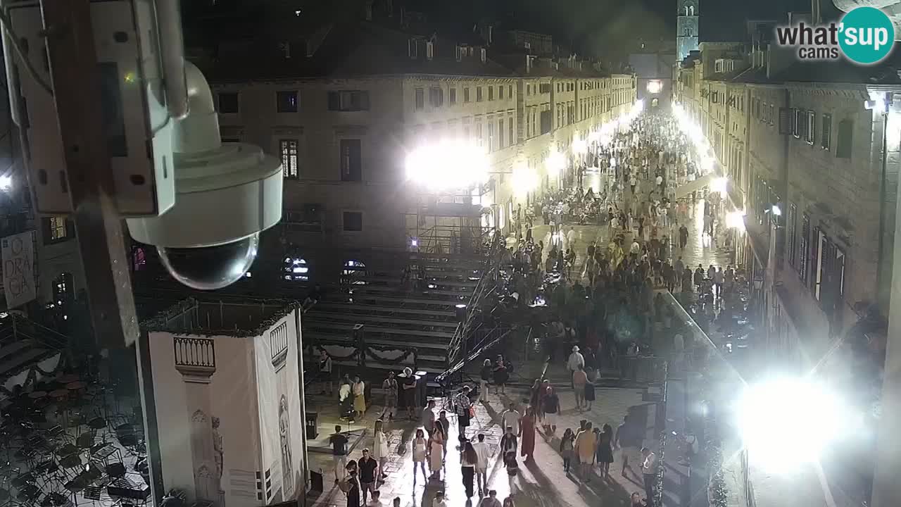Webcam Dubrovnik – panorama of Old Town